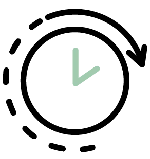 Duration